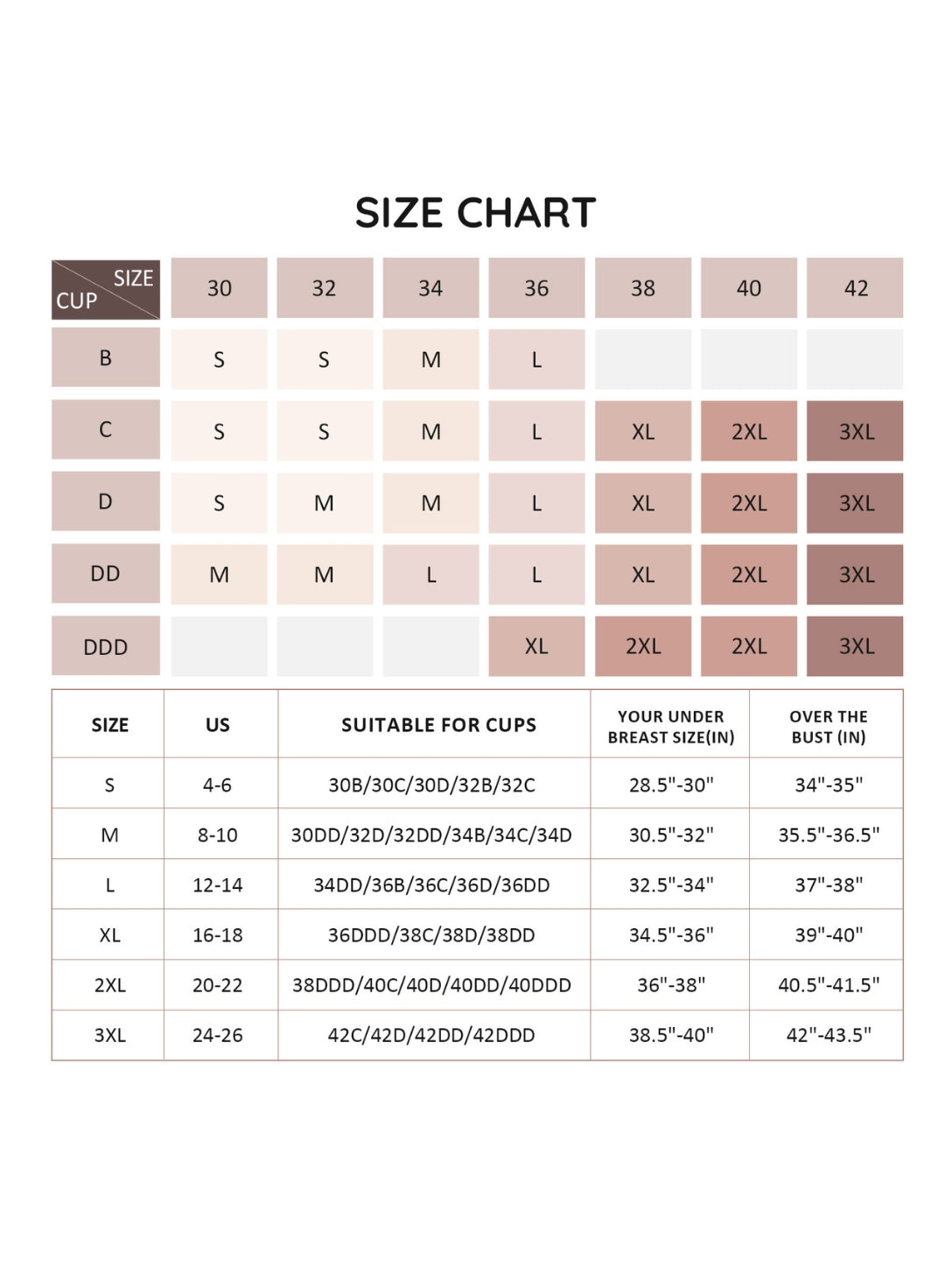 Biustonosz z szerokimi ramiączkami